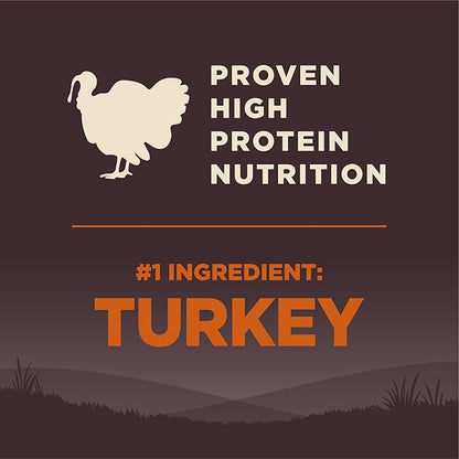 Wellness CORE Dry Dog Food, Grain-Free, High Protein, Original Turkey & Chicken Recipe, (35-Pound Bag)