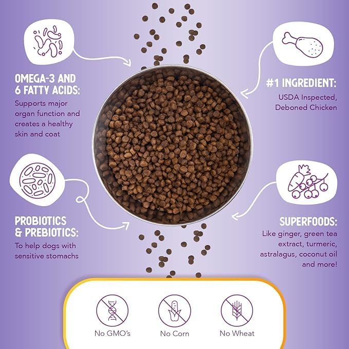 Health Extension Little Bites Dry Dog Food for Toy and Small Breeds, Chicken & Brown Rice Recipe, with Probiotics & Superfoods for Digestion & Coat Health, 4 lb Bag (Pack of 2)