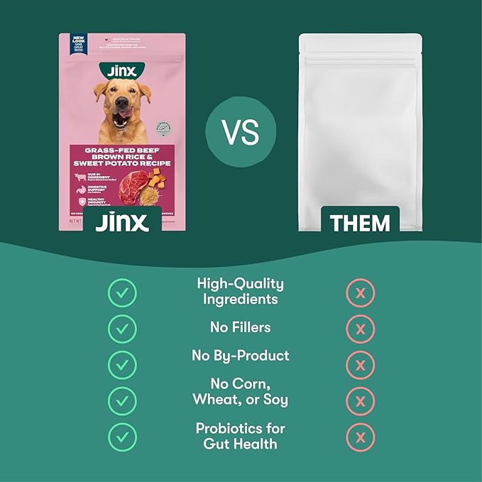 Jinx Premium Dry Dog Food Bundle - Chicken & Beef - 4lb Each