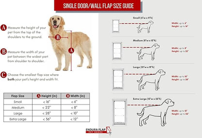 Endura Flap Giant Dog Door for Doors | Designed for Big & Tall Dog Breeds | Insulated Flap for Energy Efficiency | Weather-Resistant & Secure Aluminum Frame | White, Extra Large, Double Flap