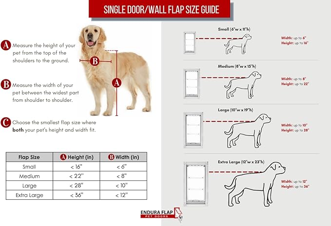 Endura Flap Single Flap Pet Door for Doors | All-Weather Insulated Flap | Durable Aluminum Frame with Secure Locking Cover | Interior and Exterior Door Installations | White, XL, Single Flap
