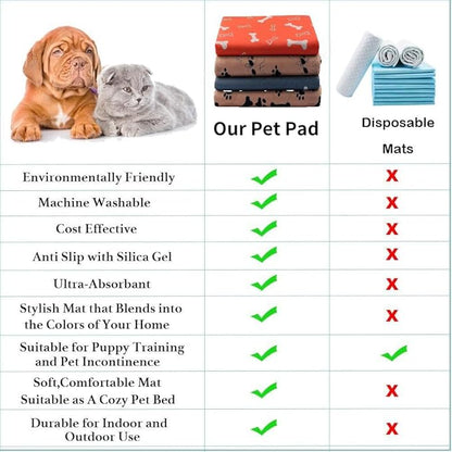 Puppy Pads with pheromones, 2026 Upgraded Washable Puppy Pads for Dogs & Cats, Pee Pad - Leak & Odor Waterproof, Non-Slip Base, Easy to Clean & Reusable (White, S: 15.7" × 23.6")