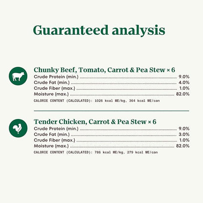 Nutro Hearty Stew Canned Wet Dog Food, Natural Grain Free Dog Food Wet Cuts in Gravy Chicken Beef Variety Pack, 12.5 oz Cans (12 Count, Pack of 1)