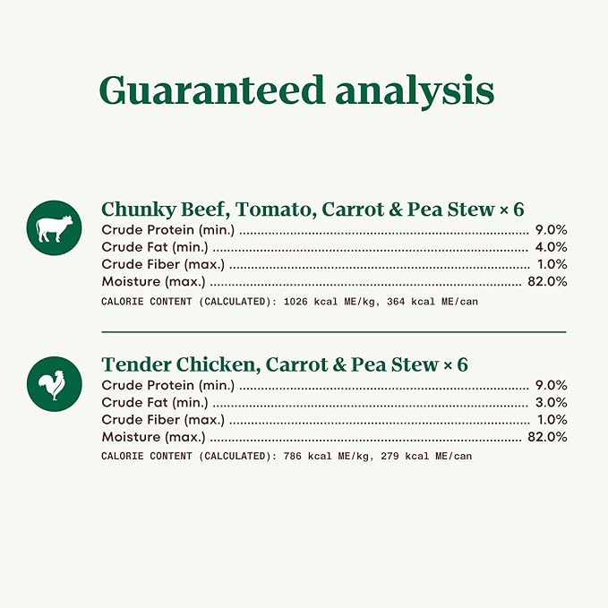 Nutro Hearty Stew Adult Natural Grain Free Wet Dog Food Cuts in Gravy Chicken Beef Variety Pack, 12.5 oz Cans (12 Count, Pack of 2)