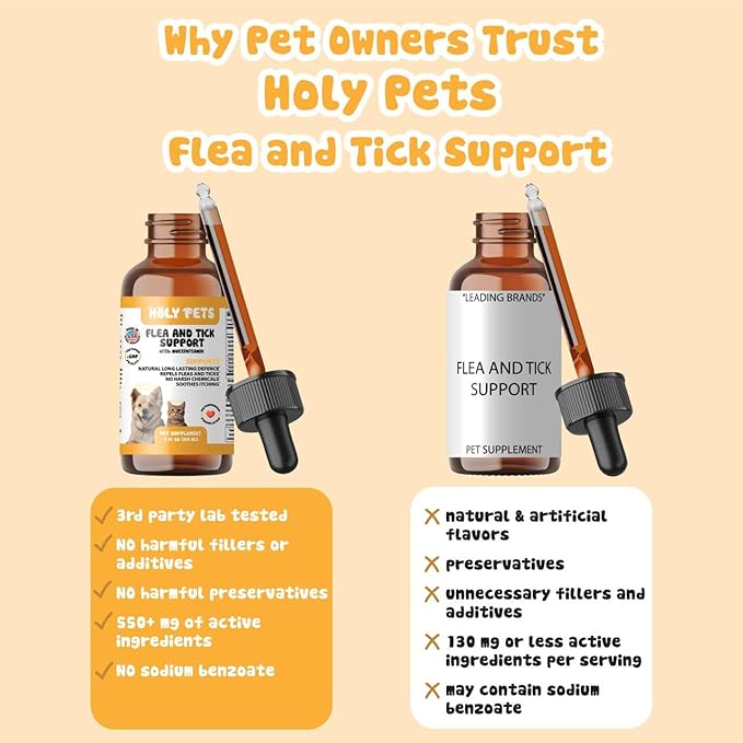 Flea & Tick Oral Drops for Dogs & Cats – Natural Herbal Supplement with B Vitamins – 2 oz, 60 Servings – Safe for All Breeds – Made in USA
