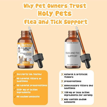 Flea & Tick Oral Drops for Dogs & Cats – Natural Herbal Supplement with B Vitamins – 2 oz, 60 Servings – Safe for All Breeds – Made in USA