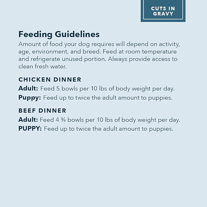 Amazon Brand – Wag Wet Dog Food Cups, Chicken & Beef in Gravy Variety Pack, 3.5oz, 24 Pack