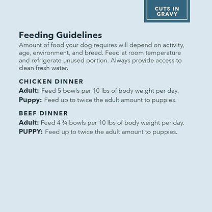 Amazon Brand – Wag Wet Dog Food Cups, Chicken & Beef in Gravy Variety Pack, 3.5oz, 24 Pack