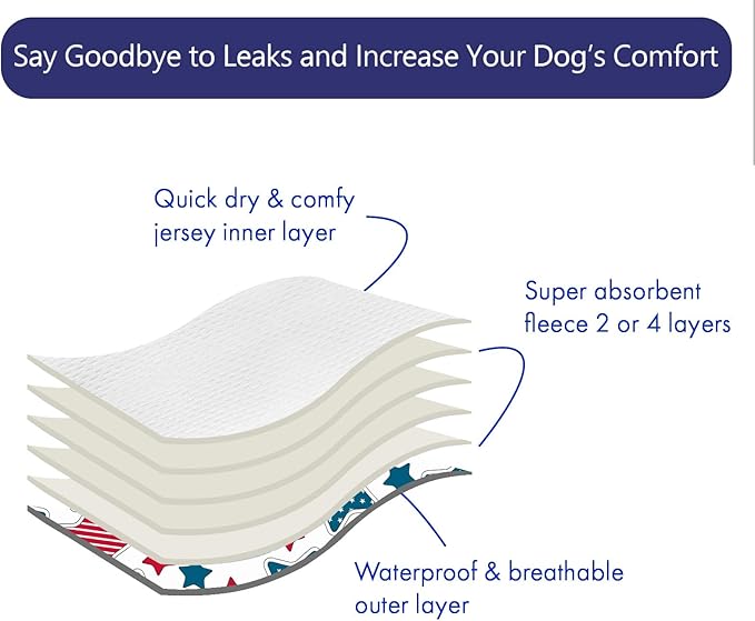 CuteBone Dog Diapers Female Washable Small Medium Large 3 Pack Reusable Doggie Diapers 4th of July Puppy Period Pants for Doggy Heat Cycle Peeing