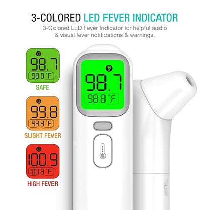 EasyEast Touchless Infrared Forehead Thermometer, Smart Digital Screen, Fast Reading Detection, No Battery Included