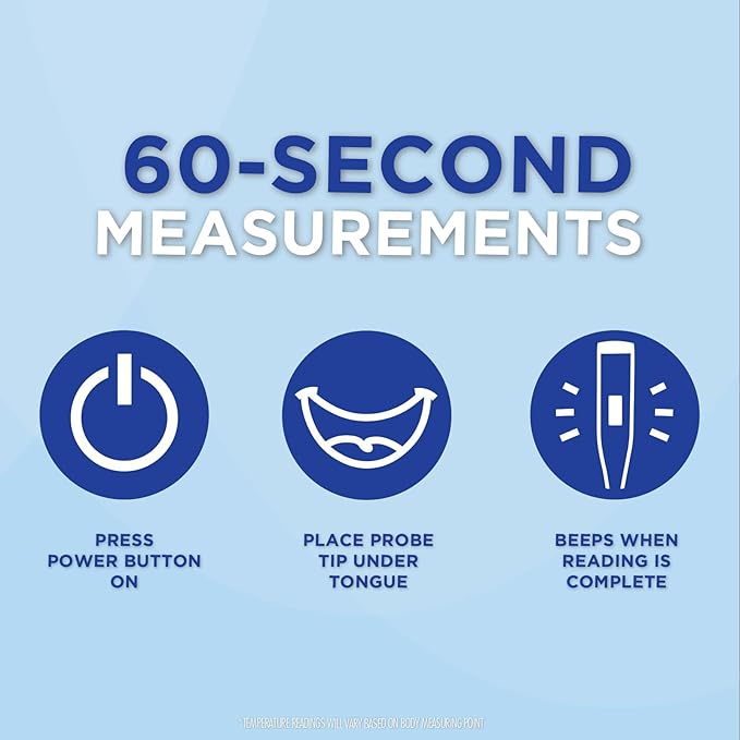 Veridian Healthcare Digital Thermometer | 60-Second Readout | Fahrenheit Measurements | Rigid Tip | Fever Alert | One-Year Warranty