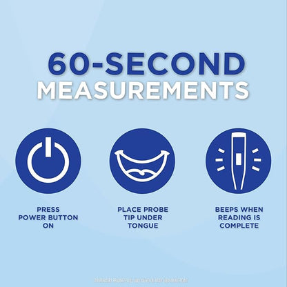 Veridian Healthcare Digital Thermometer | 60-Second Readout | Fahrenheit Measurements | Rigid Tip | Fever Alert | One-Year Warranty