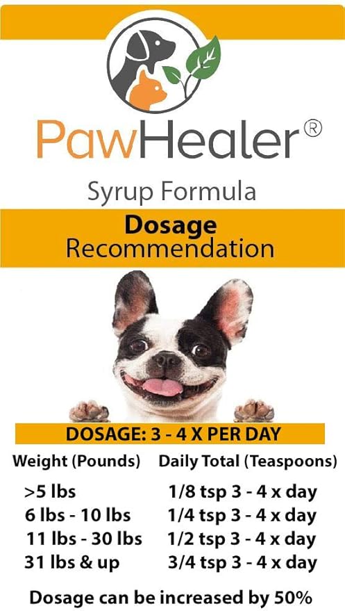 PawHealer® Hound Honey: Heart Syrup - Herbal Remedy for Dog's Cough - 5 fl oz - Suppressant - Herbal Remedy - Gagging & Wheezing Due to Heart…