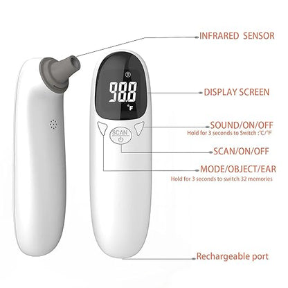 Cat & Dog Thermometer, pet Ear Thermometer, Specially Designed for Pets, Quickly and accurately detects Temperature in 1 Second (White)