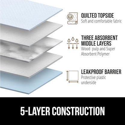 Gorilla Guard Disposable Puppy Pads, 5 Layer Pee Pads for Dogs, Absorbent Diaper Changing Pad, Dog Potty Training Supplies, Quick Dry Pet Housebreaking Essentials for Puppies, 50 Count 22x22 in