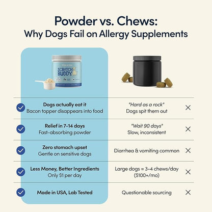 Scratch Buddy Dog Allergy Relief Powder with Colostrum, Spirulina & Turkey Tail Mushroom - Natural Itch Relief for Dogs - Anti Itch Supplement for Seasonal Allergies, Skin Health & Paw Licking - Bacon