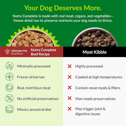 ULTIMATE PET NUTRITION Nutra Complete Freeze Dried Raw Dog Food, Veterinarian Formulated with Antioxidants, Prebiotics & Amino Acids (3 Pound, Beef)