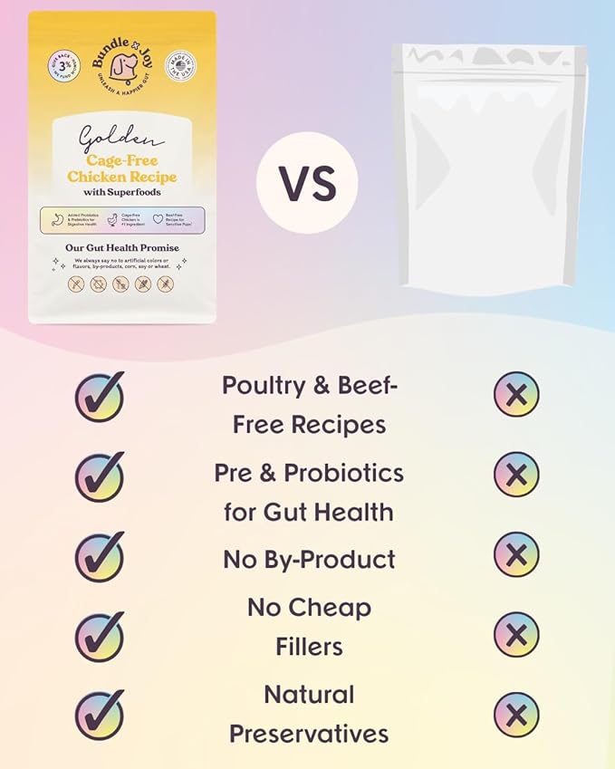 Bundle x Joy Golden Probiotic Dog Food Dry, Chicken, 24lb Bag, Allergy and Gut-Friendly Adult Kibble for Digestive Health Made with Cage-Free Chicken, 20 Plant Based Superfoods, Grain Free