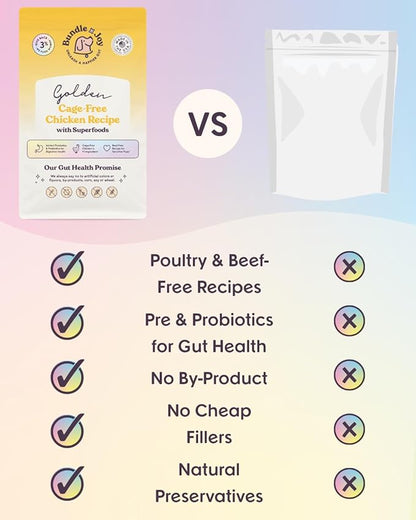 Bundle x Joy Golden Probiotic Dog Food Dry, Chicken, 24lb Bag, Allergy and Gut-Friendly Adult Kibble for Digestive Health Made with Cage-Free Chicken, 20 Plant Based Superfoods, Grain Free
