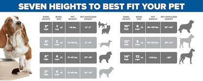 WeatherTech Double High Pet Feeding System w/Plastic Dog/Cat Bowls - 10" High Stand Tan (PDHC6410TNTN)
