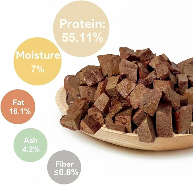 Freeze Dried Two-Pack Bundle Beef Liver and Chicken Breast Dog & Cat Treats Food Topper Ideal for Training, Easy to Digest for Sensitive Pets (2 Packs) (2.0 oz Each, Beef Liver and Chicken)