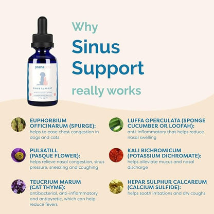 PranaPets Sinus Support Liquid Supplement for Pets | Naturally Supports Cat & Dog Sinus Relief | Natural Formula for Congestion