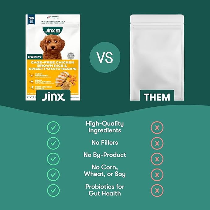 Jinx Premium Dry Dog Food Bundle for Puppies - 4lb Puppy Kibble (2 Pack)