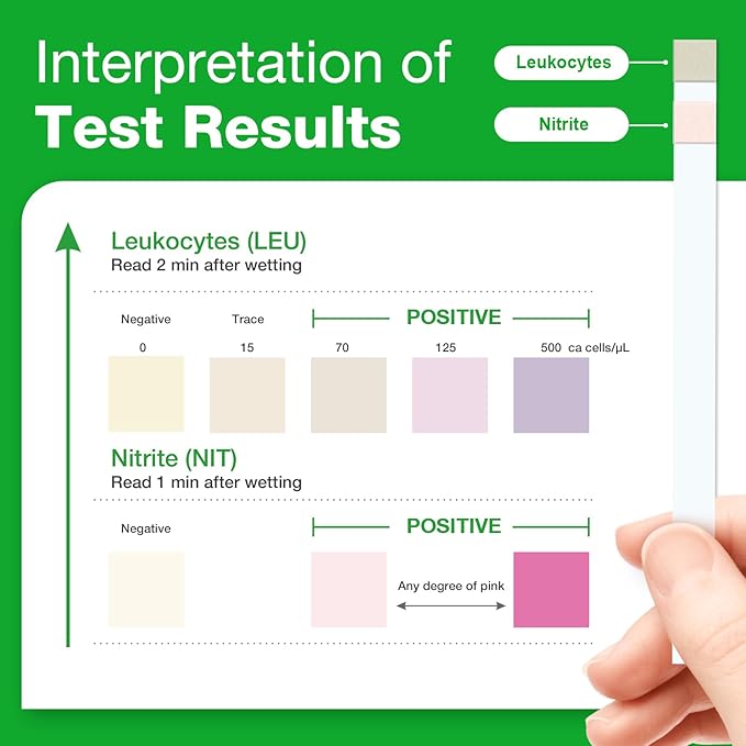 Easy@Home Urinary Tract Infection Test Strips 25 Pack, Individual Pouch UTI Urine Testing Kit for Urinalysis and Detection of Leukocytes and Nitrites (UTIPOUCH-25P)
