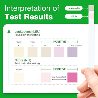 Easy@Home Urinary Tract Infection Test Strips 25 Pack, Individual Pouch UTI Urine Testing Kit for Urinalysis and Detection of Leukocytes and Nitrites (UTIPOUCH-25P)