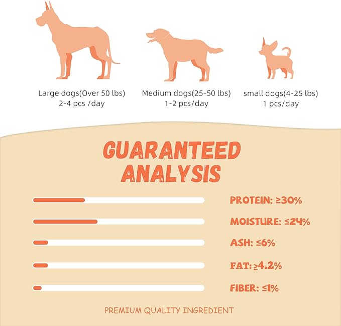 Pawmate Dog Treats Chicken Sausages, Natural Chicken Jerky Training Treats with Glucosamine, Chondroitin, MSM and Taurine, Low Fat Soft Chewy Snacks for Small Medium Dogs, 10.6 oz