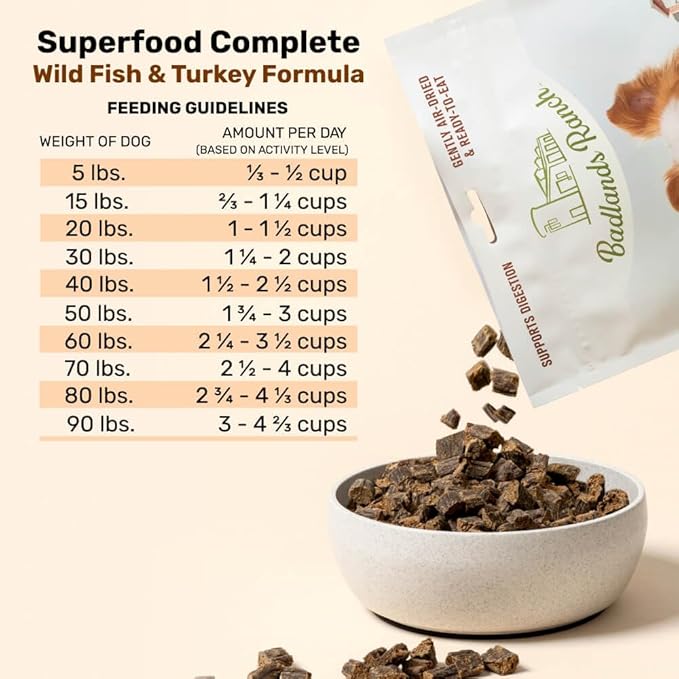 BADLANDS RANCH by Katherine Heigl – Superfood Complete Air-Dried Wild Fish & Turkey Dog Food – High Protein with Superfoods for Daily Wellness & Consistent Nutrition – 64 oz