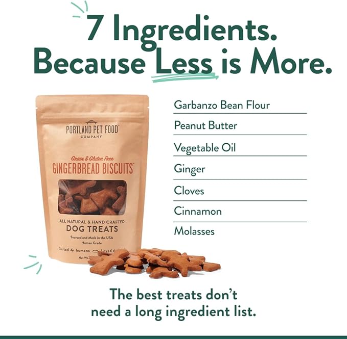 Portland Pet Food Company Gingerbread Dog Treats Healthy Biscuits for Small Medium & Large Dogs - Grain-Free, Human-Grade All Natural Cookies, Snacks & Puppy Training Treats - Made in the USA - 5 oz