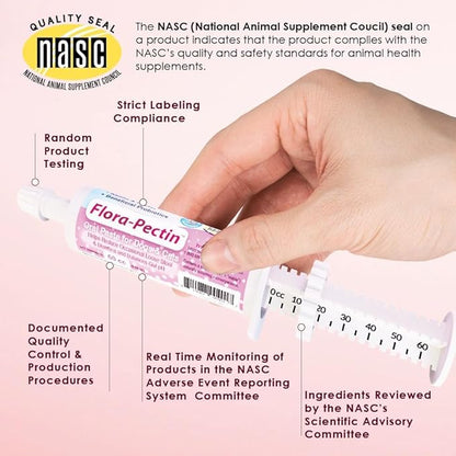 Oral Paste for Dogs & Cats-Helps Reduce Occasional Loose Stool & Diarrhea, Balance Gut pH, Support Normal Digestion & Intestinal Flora-Fast Acting (60 CC - Tasty Chicken Flavor) - 2 Pack