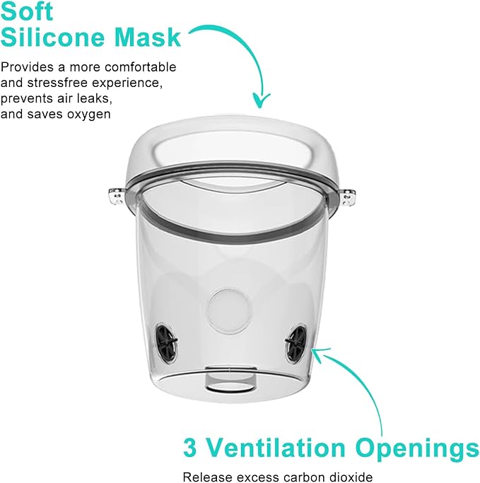 Pet Nebulizer for Dogs, Dog Nebulizer and Inhaler Mask for Dog,Low Noise, Suitable for Medium-Sized Dogs, Green M