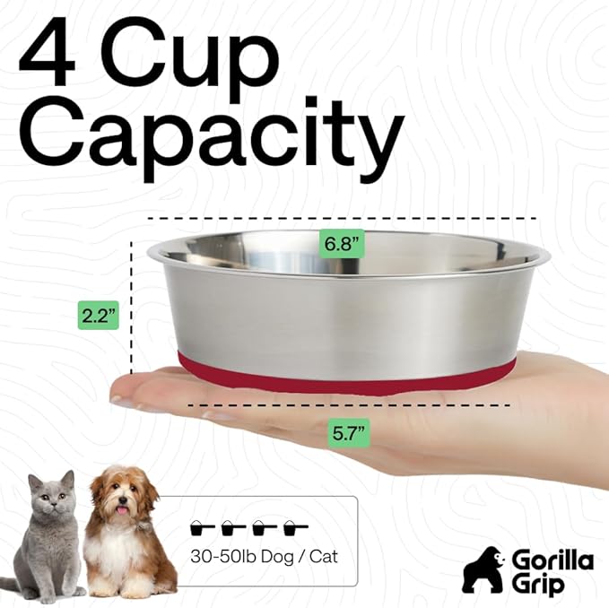 GORILLA GRIP Dog Bowls, Food Grade 304 Stainless Steel, Holds 4 Cups Each (32 fl oz) Food and Water Bowl for Feeding Dogs and Cats, Dishwasher Safe, Rust Resistant, BPA Free Rubber Base Set of 2 Red