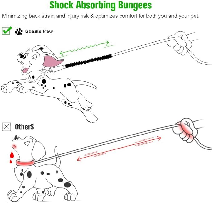 Bungee Leash Extension Attachment, 18" Shock Absorbing Lead Extension Absorber, Prevent Injury on Arm and Shoulder & Save Dogs from Getting Hurt, Great for Bicycle, Running, Walking,Blue