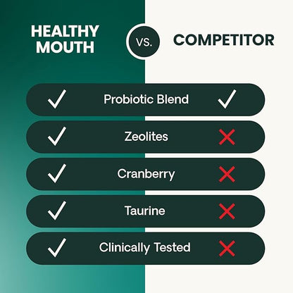 VetriScience Healthy Mouth Dog Dental Powder, 2 Pack – Helps Reduce Plaque & Tartar Buildup, Support Clean Teeth & Fresh Breath, Vet-Formulated Oral Care Powder for Dogs & Cats, 2 x 4.2 oz