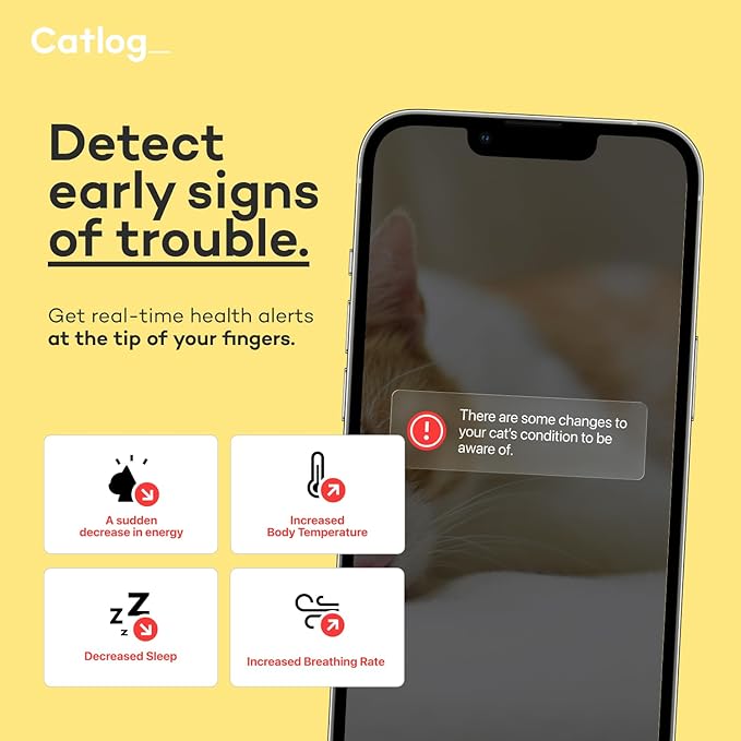 Health Tracker for Cats - Smart Cat Collar with Safety Breakaway Buckle for Indoor Cats, Wellness Alerts, Real-time Monitoring (White×Yellow,S)