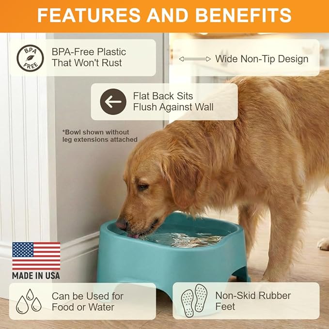 Neater Pet Brands Extra Large Water Bowl for Dogs, Elevated Outdoor Dog Water Bowl (1.25 Gallon XL Capacity), Big Trough Style Food Dish for Indoors or Outside, No Spill Large Dog Bowls, Aquamarine