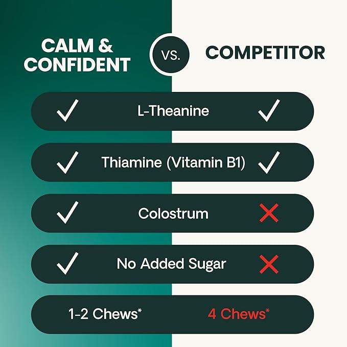 VetriScience Calm & Confident Chews, Composure Calming and Anxiety Supplement for Cats, Reduce Stress and Fear, Ideal for Travel, Vet, Grooming and Routine Changes, Chicken, 30 Count