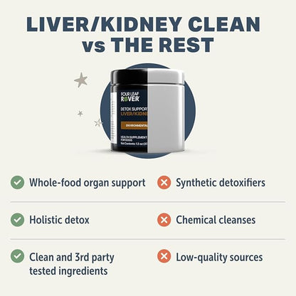 Four Leaf Rover Dog Liver Support - with Organic Milk Thistle & Mushrooms - with Kidney Support - Detox & Cleanse - Veterinarian Formulated