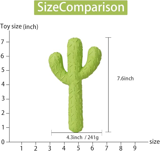 MewaJump Dog Chew Toys, Durable Rubber Dog Toys for Aggressive Chewers, Cactus Tough Toys for Training and Cleaning Teeth, Interactive Dog Toys for Medium/Large Dog
