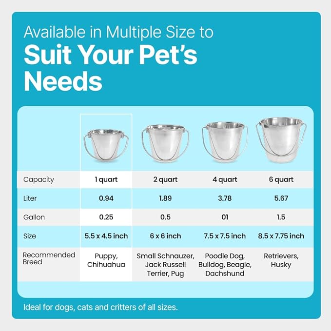 Heavy Duty Stainless Steel Bucket, 1 Quart – Durable Small Metal Bucket for Feeding, Watering Pets & Cleaning – Perfect for Kennels, Critter Crates, Cages and Hanging on Fences