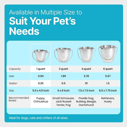 Heavy Duty Stainless Steel Bucket, 1 Quart – Durable Small Metal Bucket for Feeding, Watering Pets & Cleaning – Perfect for Kennels, Critter Crates, Cages and Hanging on Fences
