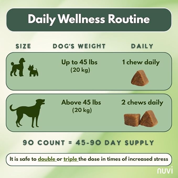 Nuvi Calming Chews for Dogs — Anxiety & Stress Relief Soft Chews | Non-Drowsy, Vet-Recommended Ingredients | Separation Anxiety, Fireworks, Travel | 90 Count