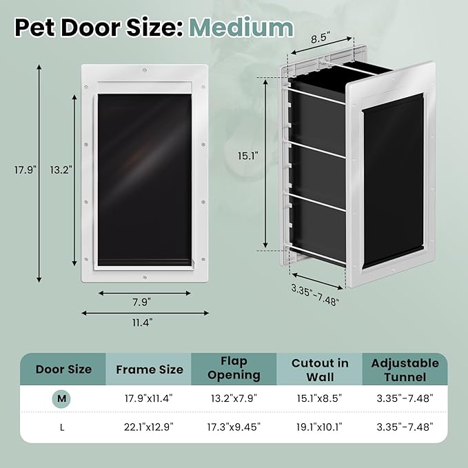 3-Flap Dog Door, Medium Doggy Door for Wall, Never Rust Plastic Through Wall Doggie Door, Telescoping Tunnel, Closing Panel for Lock, Pet Door for Cats, Pets Up to 45 Pounds