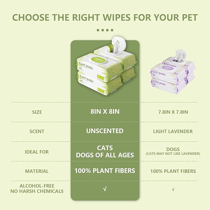 IMMHABI 400 Unscented Pet Wipes for Paws and Butt Plant Based Hypoallergenic Pets Cleansing & Deodorizing Anal Gland Hygienic Puppy Wipes for Dogs