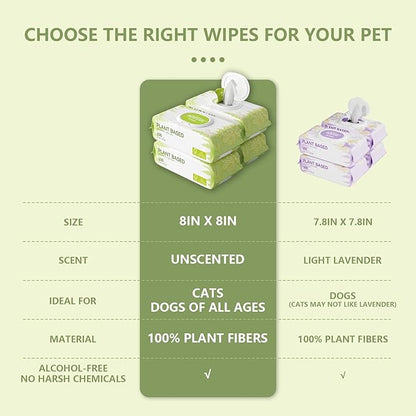 IMMHABI 400 Unscented Pet Wipes for Paws and Butt Plant Based Hypoallergenic Pets Cleansing & Deodorizing Anal Gland Hygienic Puppy Wipes for Dogs