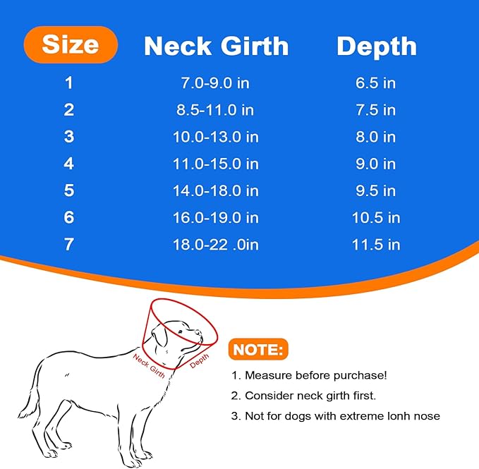 Breathable Mesh Dog Cone Collar for Surgery, Soft Elizabethan Recovery Alternative to Stop Licking,Pet Neck Collar for Large Medium Small Breeds(Grey,7)