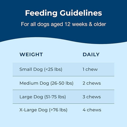 PetAg Dyne Soft Chews, Calming Supplement - Vet-Formulated for Dogs to Manage Normal Stress from Loud Noises, Travel & Separation - Non-Sedative - 60 Chicken Liver Flavor Chews
